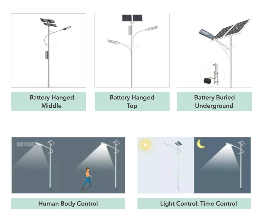 CE Q235B S235jr Hot DIP HDG Galvanized Steel Metal High Mast Energy Saving LED Outdoor Solar Street Light