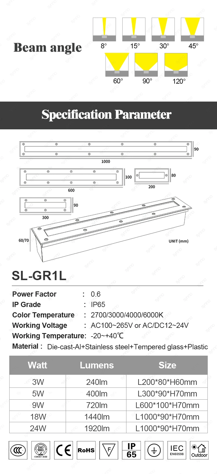 Stainless Steel IP65 Outdoor Ground Light Landscape Floor Recessed Deck Lamp Rectangle Step Light Liner Underground Light